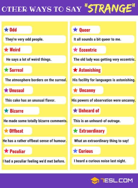 STRANGELY Synonyms: 27 Similar and Opposite Words.